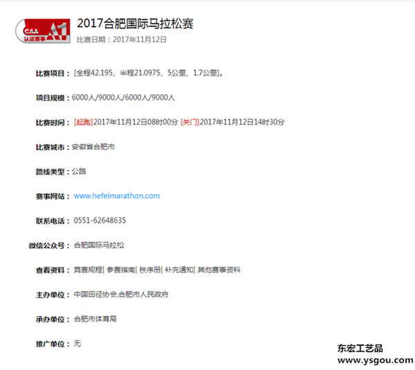 各個(gè)地區(qū)國際馬拉松