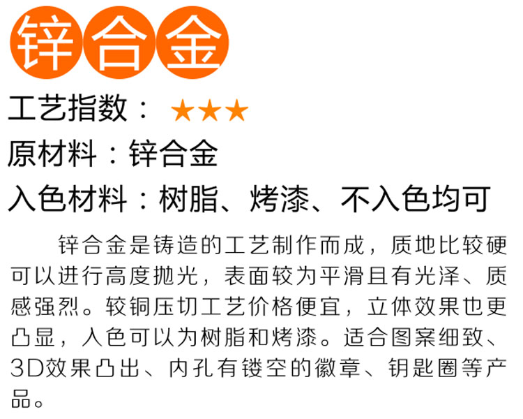 鋅合金工藝.jpg