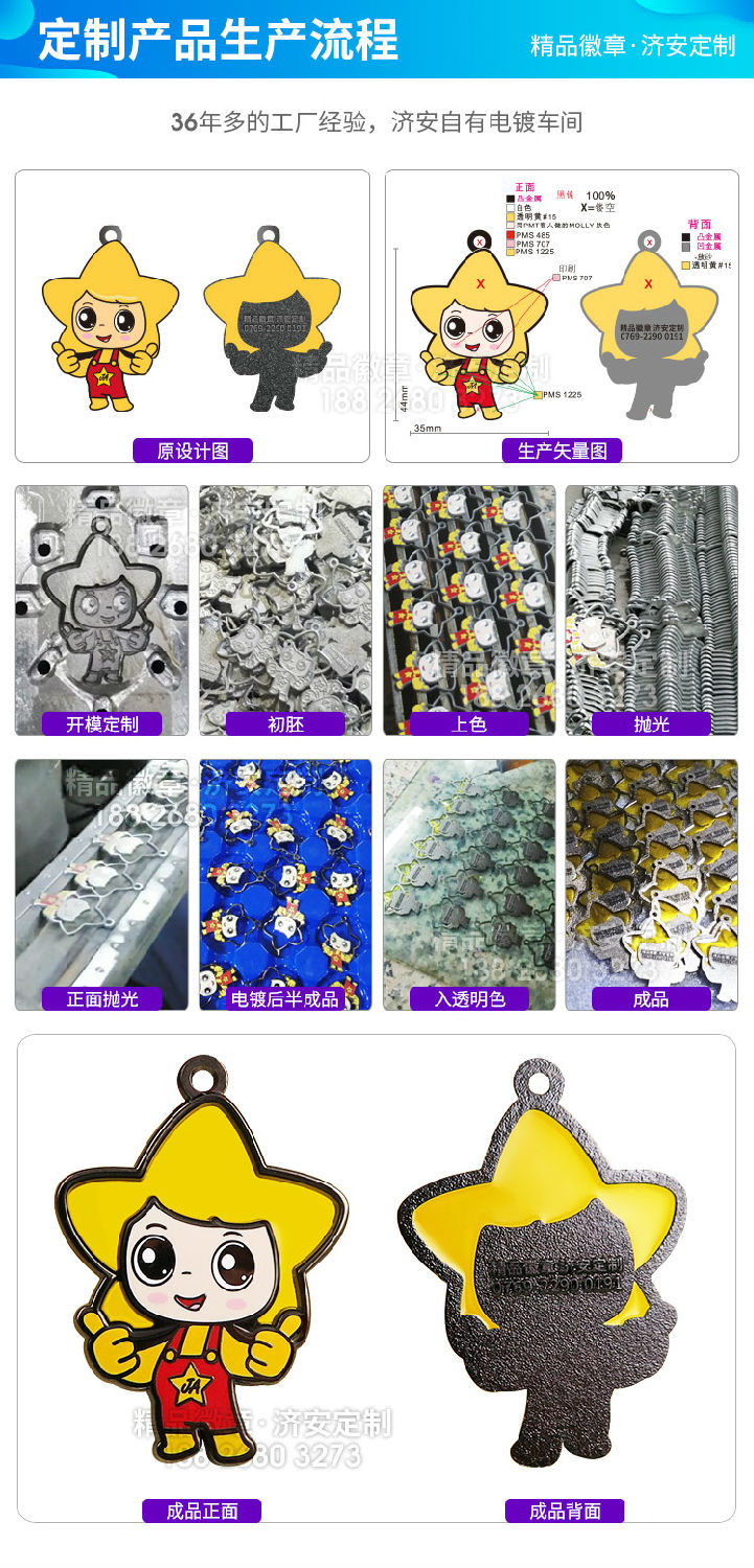 3定制生產(chǎn)流程.jpg