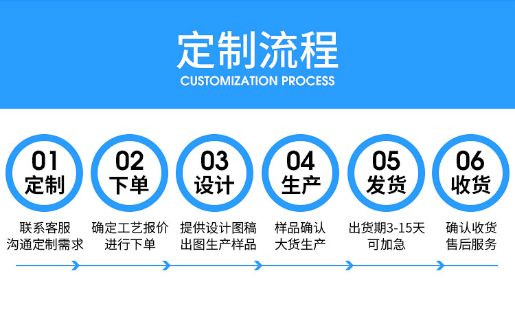 東莞濟(jì)安,專業(yè)金屬徽章定做廠家，37年金屬工藝品生產(chǎn)工廠