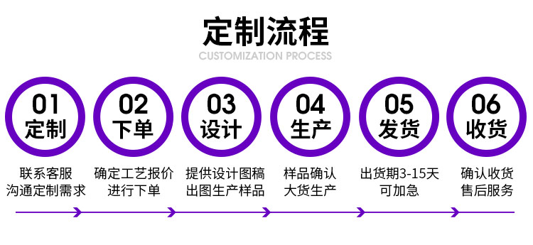 大學(xué)獎(jiǎng)盤定制廠家,濟(jì)安定做金屬紀(jì)念圓盤